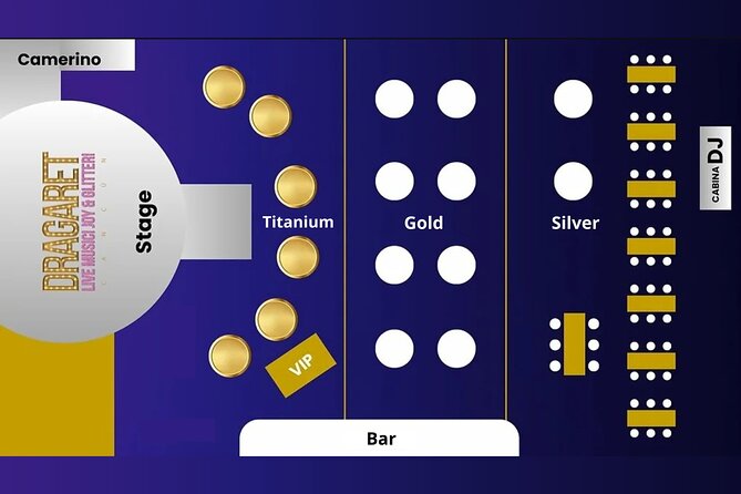 Dragaret Live Music and Dance Show in Cancun - Ticket choices: cover entry vs open bar (and which one fits you)